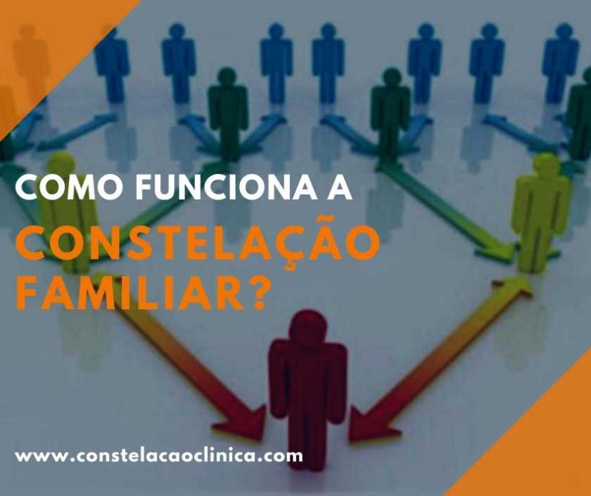 Constelação familiar: como funciona? - Constelação Clínica