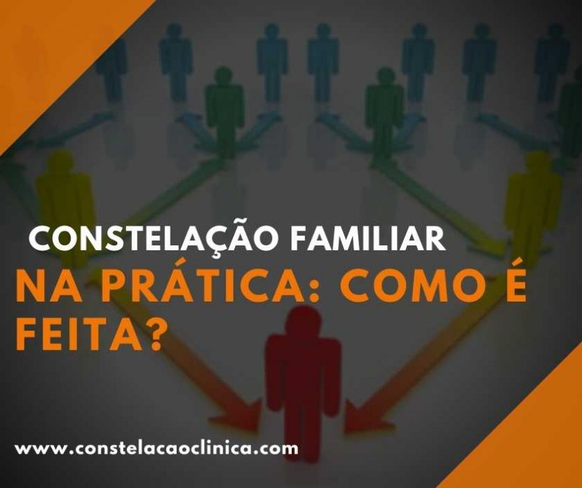 Constelação Familiar Na Prática Como é Feita Constelação Clínica 8086